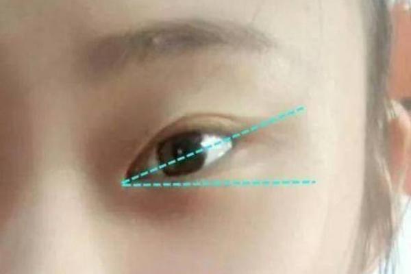 分析男生吊眼梢的性格与命运，你了解多少？