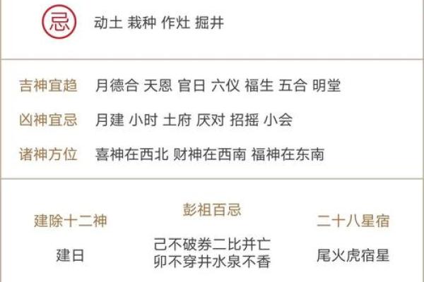 农历三月十一出生的人命运揭秘：性格特点与发展方向