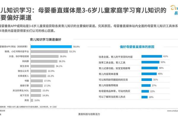适合养车的人群分析：如何根据命理选择最佳车主