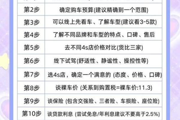 适合养车的人群分析：如何根据命理选择最佳车主