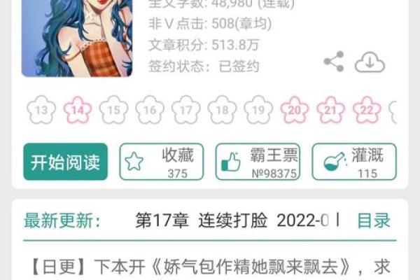 公主的命运：她们为何总是那么幸福？