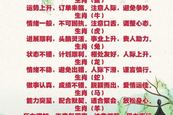 将命与生肖：探索命运与生肖之间的深刻联系