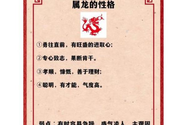 2010年属什么？揭秘2010年出生的人命运特征与性格分析