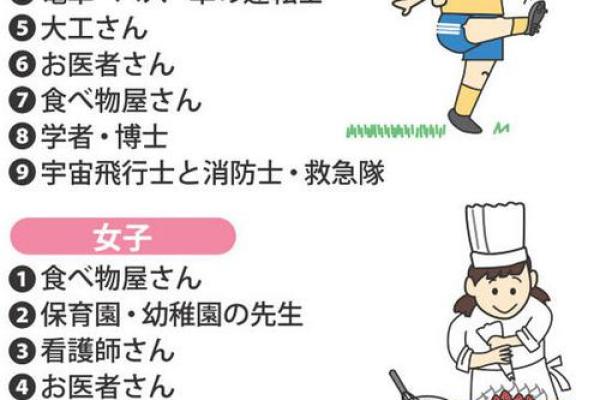 探寻土命狗的职业之路：适合他们的理想工作与发展方向