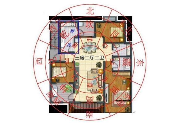 水命人的最佳家居朝向及风水布局指南