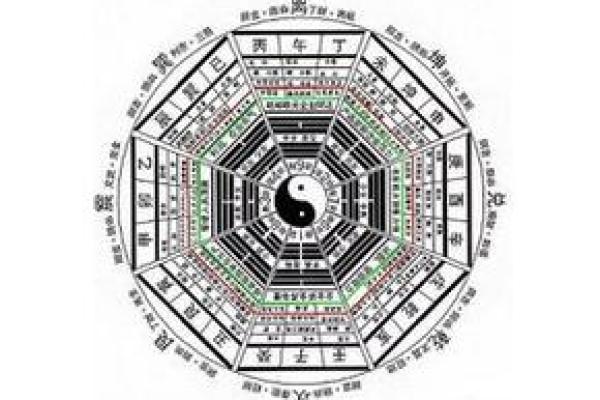 炉中火命人的屏保选择与风水讲究分析
