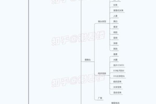 炉中火命人的最佳选择：事业与生活的全面指南