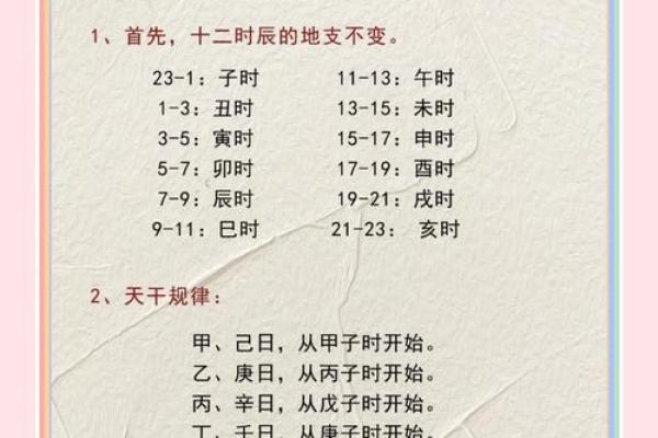 探索命理的奥秘：如何根据八字了解自己的命运
