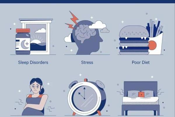 睡眠的秘密：那些拥有最佳睡眠的人的命运剖析
