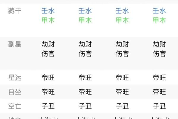 2001年水命人的命运解析与性格揭秘