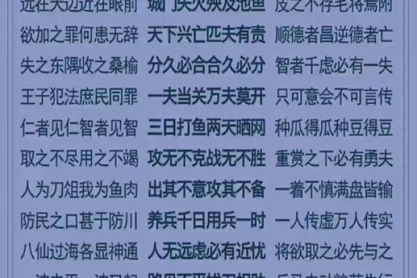 挥洒才华：探寻“什么威什么命”成语的魅力与深意