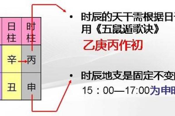 庚午年出生的人命理解析：火热个性与命运之旅
