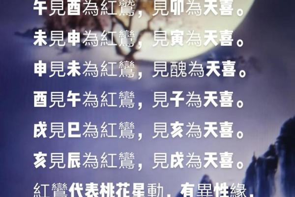 红鸾与天喜：命理中的两种吉祥星解析及其区别