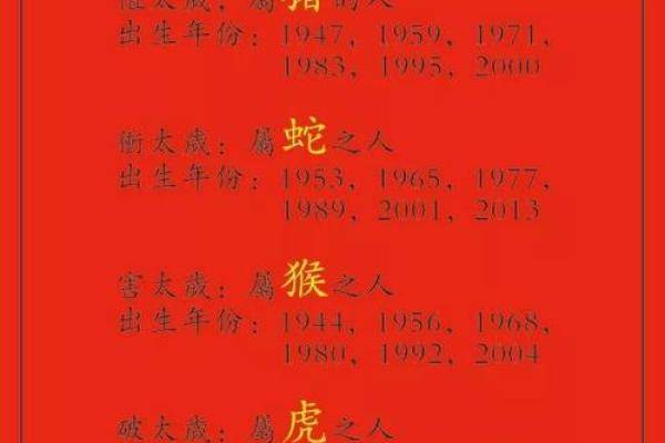 2019年七月运势解析：掌握人生转机的关键时刻