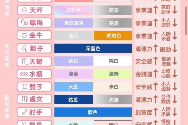 剖析女命：不同時辰帶來的運勢與幸運秘訣