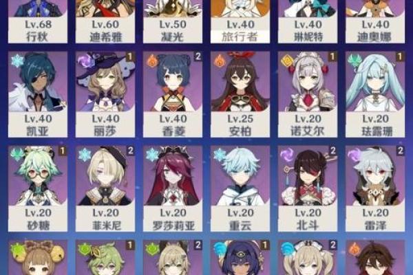探秘原神角色无命与一命的多重差异与魅力
