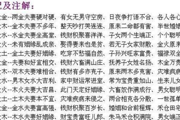 壬午年辛亥月的命理解析：探索命运背后的深意与智慧