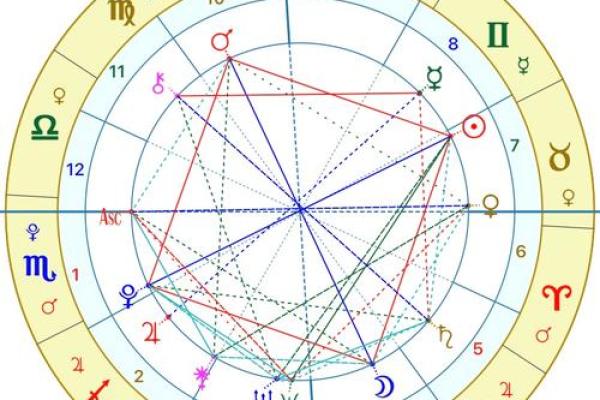 探秘命格与残疾：背后的深层联系与影响