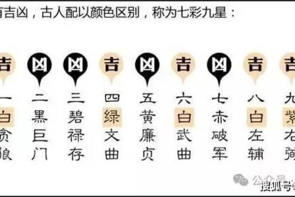 揭密风水命局：如何从生肖看你的人生运势？