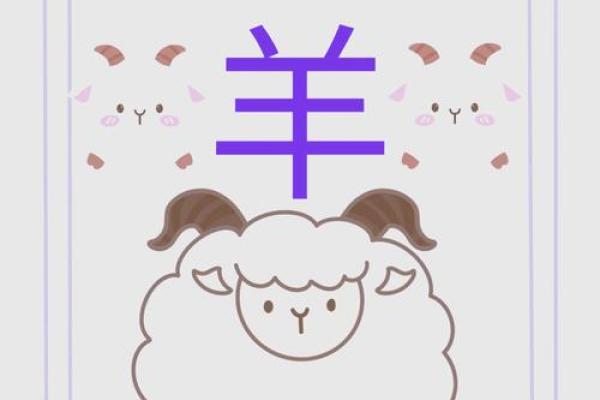 1958年出生的羊：命理解析与幸运指南