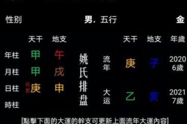 69年出生的人生辰八字解析：属于什么命？
