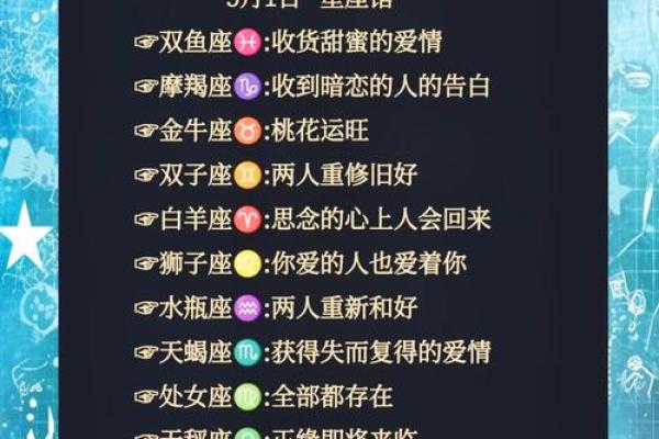 探秘十二星座的命格：命运与个性的奇妙交织