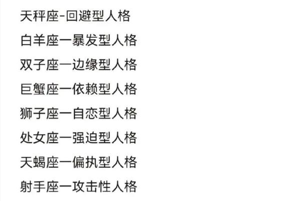 探秘十二星座的命格：命运与个性的奇妙交织