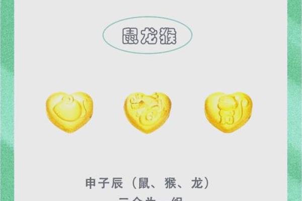 探索十二生肖：哪个生肖的命运最好？