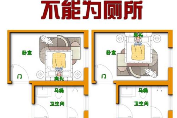 火命夫妻卧室的风水布置：提升和谐与幸福的秘密
