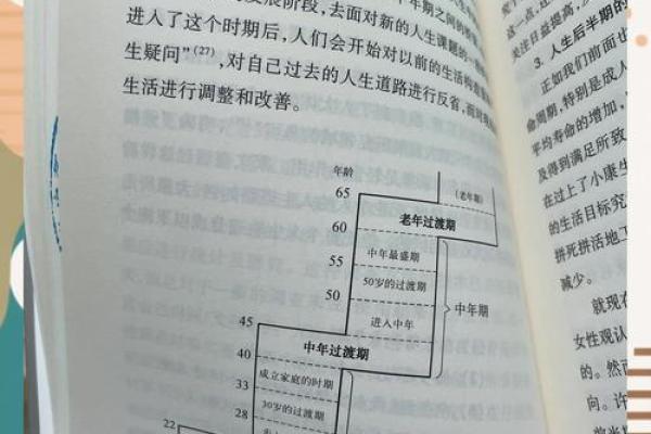 探寻命理学的奥秘：发现自我与未来的桥梁
