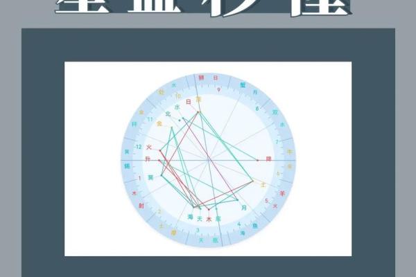 青龙命格：揭示命运、性格与人生路径的神秘钥匙