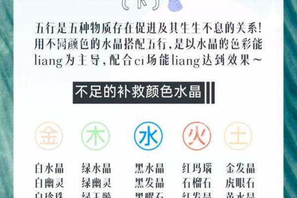 命格与生肖：如何根据生辰八字判断生肖特性？