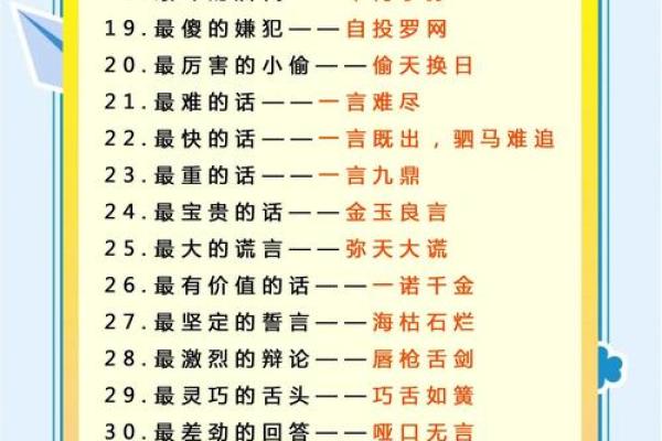 短小精悍：流行中的成语魅力与应用