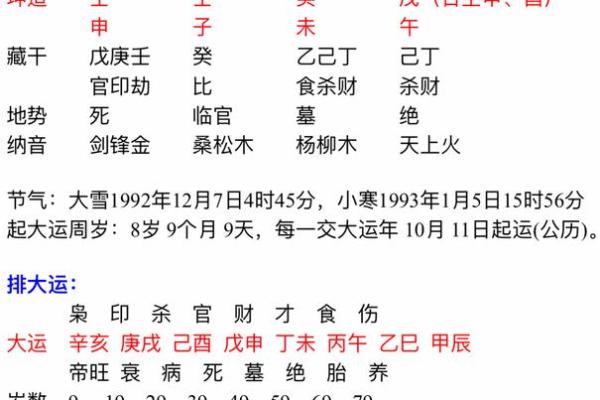 丁未癸未相冲：命理中的变局与机遇解析
