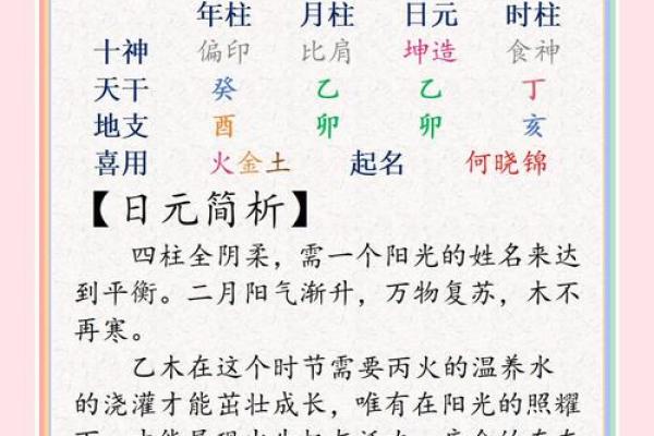 1994年出生者，适合取的名字与命理探讨：启迪人生的命名艺术