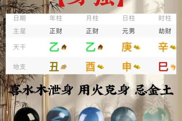 酉时金命的人应该注意的生活与养生细节