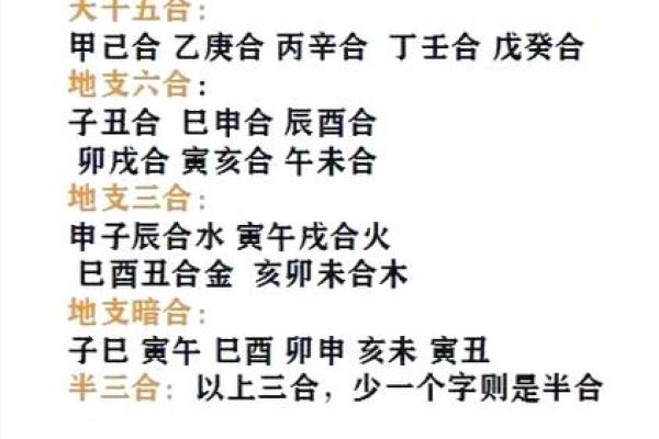 探寻1984年命运的奥秘：纳音与生活的奇妙连接