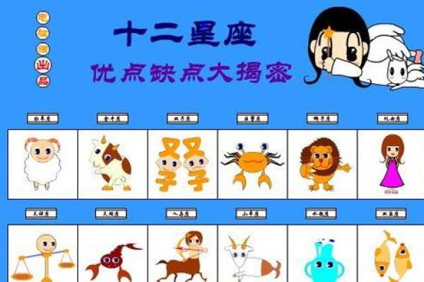 探索12月18日出生者的星座命理与性格特点
