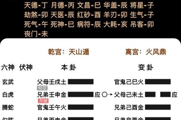 命带空亡的忌讳及其影响，如何有效避免与调和