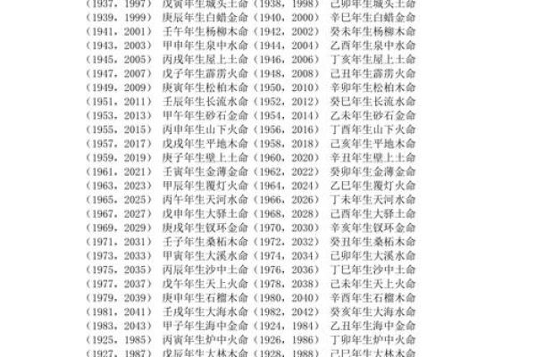 土命起名：如何根据五行之理为孩子选择合适名字