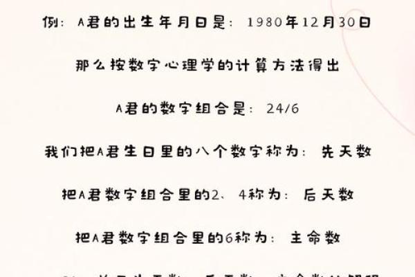 根据名字探寻命运：字音字义中的人生密码