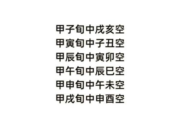 甲子日辛未时的命理解析：人生的智慧与启示