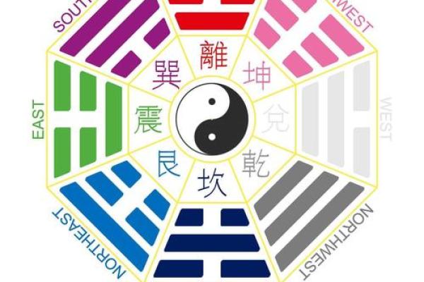 童子命的神秘记号：你身上是否隐藏着特别的象征？