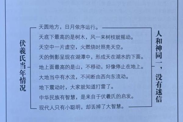 探寻命格中的智慧：伏羲与最优命格的奥秘