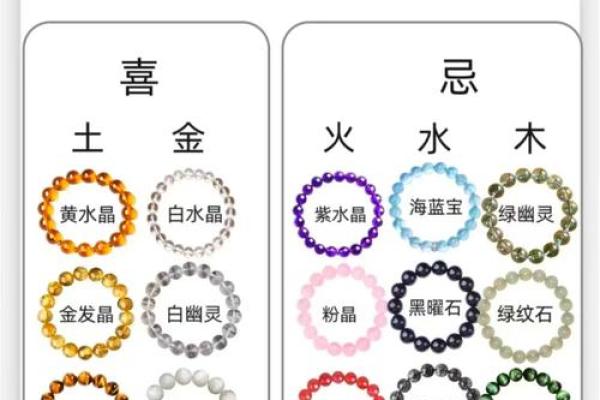 金命人的颜色选择：生活与运势的完美结合