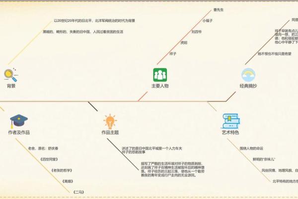 1985年属马的命运解析：揭示马年人的性格与人生轨迹