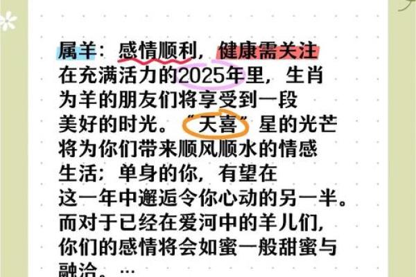 2001年出生的羊：命运解析与性格特征