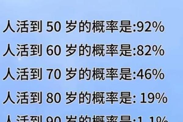 五十岁的格局影响命运，揭秘人生不同阶段的智慧与成长