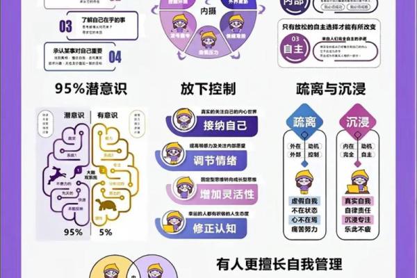 平地木命的人：如何发掘内心的潜能与魅力