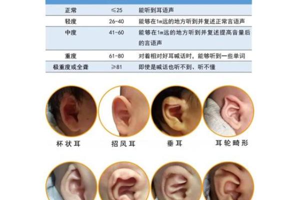耳朵小有肉的人命运如何？揭秘耳朵与命运的秘密！